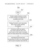 PORTABLE MULTIFUNCTION DEVICE, METHOD, AND GRAPHICAL USER INTERFACE FOR     CONTROLLING MEDIA PLAYBACK USING GESTURES diagram and image