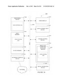 SYSTEM AND METHOD FOR AN INTERACTIVE MOBILE-OPTIMIZED ICON-BASED     PROFESSIONAL PROFILE DISPLAY AND ASSOCIATED SEARCH, MATCHING AND SOCIAL     NETWORK diagram and image