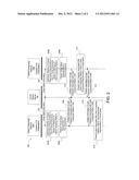 PROVIDING A SINGLE INSTANCE OF A VIRTUAL SPACE REPRESENTED IN EITHER TWO     DIMENSIONS OR THREE DIMENSIONS VIA SEPARATE CLIENT COMPUTING DEVICES diagram and image