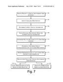 Accessing Web Content Based on Mobile Contextual Data diagram and image