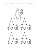 Decentralized Dynamically Scheduled Parallel Static Timing Analysis diagram and image