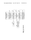 Decentralized Dynamically Scheduled Parallel Static Timing Analysis diagram and image