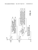 Decentralized Dynamically Scheduled Parallel Static Timing Analysis diagram and image