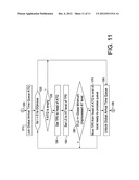 Decentralized Dynamically Scheduled Parallel Static Timing Analysis diagram and image