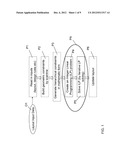 PARALLEL SOLVING OF LAYOUT OPTIMIZATION diagram and image