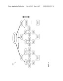 PARALLEL SOLVING OF LAYOUT OPTIMIZATION diagram and image