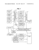 SYSTEM AND METHOD FOR RECOMMENDING SOFTWARE ARTIFACTS diagram and image