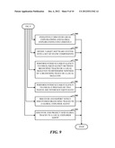 DYNAMIC INTERFACE REDUCTION FOR SOFTWARE MODEL CHECKING diagram and image