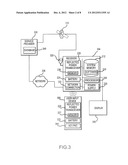 METHOD AND SYSTEM FOR CHANGING SOFTWARE OR FIRMWARE ON AN ELECTRONIC     DEVICE diagram and image