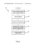 METHOD AND SYSTEM FOR CHANGING SOFTWARE OR FIRMWARE ON AN ELECTRONIC     DEVICE diagram and image