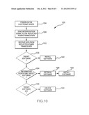 METHOD AND SYSTEM FOR CHANGING SOFTWARE OR FIRMWARE ON AN ELECTRONIC     DEVICE diagram and image