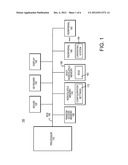 METHOD AND APPARATUS FOR IMPLEMENTING VIRTUAL PROXY TO SUPPORT     HETEROGENOUS SYSTEMS MANAGEMENT diagram and image