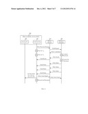 SYSTEM AND METHOD FOR RESTARTING A WORKLOAD BASED ON GLOBAL LOAD BALANCING diagram and image