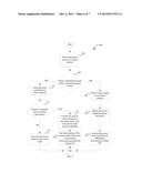 SYSTEM AND METHOD FOR RESTARTING A WORKLOAD BASED ON GLOBAL LOAD BALANCING diagram and image