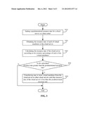 SYSTEM AND METHOD FOR MONITORING VIRTUAL MACHINE diagram and image