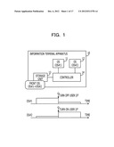 INFORMATION TERMINAL APPARATUS AND METHOD THEREOF diagram and image