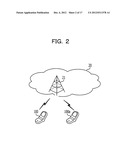 INFORMATION TERMINAL APPARATUS AND METHOD THEREOF diagram and image