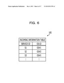 INFORMATION TERMINAL APPARATUS AND METHOD THEREOF diagram and image