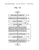 INFORMATION TERMINAL APPARATUS AND METHOD THEREOF diagram and image