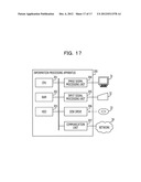 INFORMATION TERMINAL APPARATUS AND METHOD THEREOF diagram and image