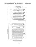 ASYNCHRONOUS CHECKPOINT ACQUISITION AND RECOVERY FROM THE CHECKPOINT IN     PARALLEL COMPUTER CALCULATION IN ITERATION METHOD diagram and image