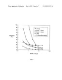 ASYNCHRONOUS CHECKPOINT ACQUISITION AND RECOVERY FROM THE CHECKPOINT IN     PARALLEL COMPUTER CALCULATION IN ITERATION METHOD diagram and image