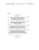 INFORMATION PROCESSING APPARATUS AND INFORMATION PROCESSING METHOD diagram and image