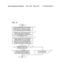 INFORMATION PROCESSING APPARATUS AND INFORMATION PROCESSING METHOD diagram and image