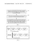 CLOCK SYNCHRONIZATION METHOD, CUSTOMER PREMISES EQUIPMENT AND CLOCK     SYNCHRONIZATION SYSTEM diagram and image