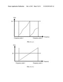 CLOCK SYNCHRONIZATION METHOD, CUSTOMER PREMISES EQUIPMENT AND CLOCK     SYNCHRONIZATION SYSTEM diagram and image