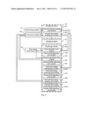 CLOCK SYNCHRONIZATION METHOD, CUSTOMER PREMISES EQUIPMENT AND CLOCK     SYNCHRONIZATION SYSTEM diagram and image