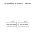 CLOCK SYNCHRONIZATION METHOD, CUSTOMER PREMISES EQUIPMENT AND CLOCK     SYNCHRONIZATION SYSTEM diagram and image