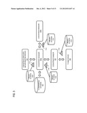 METHOD AND APPARATUS FOR PROVIDING PRIVACY IN COGNITIVE RADIO INFORMATION     SHARING diagram and image