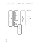 METHOD AND APPARATUS FOR PROVIDING PRIVACY IN COGNITIVE RADIO INFORMATION     SHARING diagram and image