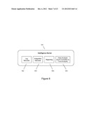 Analyzing Usage Information of an Information Management System diagram and image