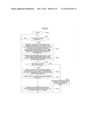 AUTHENTICATION APPARATUS, AUTHENTICATION METHOD AND COMPUTER READABLE     INFORMATION RECORDING MEDIUM diagram and image