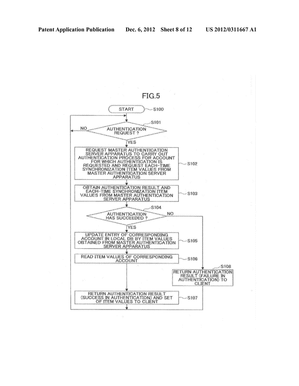 AUTHENTICATION APPARATUS, AUTHENTICATION METHOD AND COMPUTER READABLE     INFORMATION RECORDING MEDIUM - diagram, schematic, and image 09