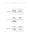 AUTHENTICATION APPARATUS, AUTHENTICATION METHOD AND COMPUTER READABLE     INFORMATION RECORDING MEDIUM diagram and image