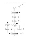 SYSTEM AND METHOD FOR A GLOBAL DIRECTORY SERVICE diagram and image