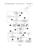 SYSTEM AND METHOD FOR A GLOBAL DIRECTORY SERVICE diagram and image