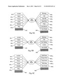 SYSTEM AND METHOD FOR A GLOBAL DIRECTORY SERVICE diagram and image