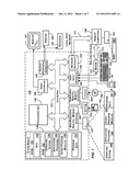 DISTRIBUTED NETWORK NAME diagram and image