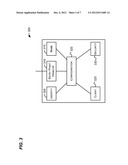 DISTRIBUTED NETWORK NAME diagram and image