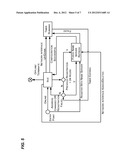 DISTRIBUTED NETWORK NAME diagram and image