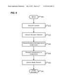 DISTRIBUTED NETWORK NAME diagram and image