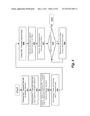 SYSTEM AND METHOD FOR SECURE IDENTITY SERVICE diagram and image