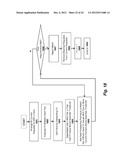 SYSTEM AND METHOD FOR SECURE IDENTITY SERVICE diagram and image