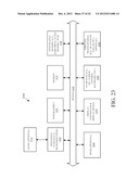 SYSTEM AND METHOD FOR SECURE IDENTITY SERVICE diagram and image