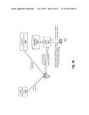 SYSTEM AND METHOD FOR SECURE IDENTITY SERVICE diagram and image