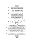 TESTING WEB APPLICATIONS FOR FILE UPLOAD VULNERABILITIES diagram and image